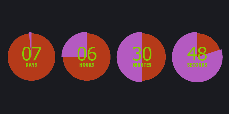 Countdown timer for email 12